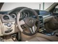2013 C 250 Sport #5