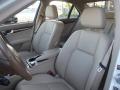 2008 C 300 4Matic Luxury #8
