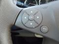 2008 C 300 4Matic Luxury #22