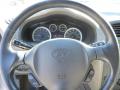 2005 Santa Fe GLS 4WD #18