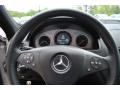 2008 C 350 Sport #15