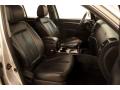 2008 Santa Fe Limited 4WD #10