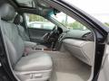 2011 Camry XLE V6 #22