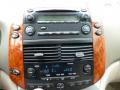 Controls of 2008 Toyota Sienna Limited AWD #14 Controls of 2008 Toyota Sienna Limited AWD #14