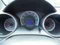 2010 Honda Fit Gauges #19 2010 Honda Fit Gauges #19