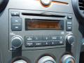 2008 Rondo LX #21