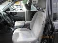 2005 Santa Fe GLS #7