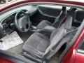 2003 Grand Prix SE Sedan #9