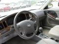 2006 Elantra Limited Sedan #11
