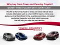 Dealer Info of 2011 Toyota Sequoia Platinum #30