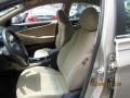 2011 Sonata GLS #8