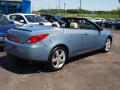 2007 G6 GT Convertible #4