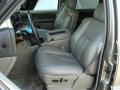 2003 Yukon XL SLT 4x4 #13 2003 Yukon XL SLT 4x4 #13