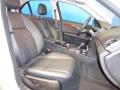2011 C 300 Luxury 4Matic #33