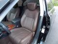 2009 FX 35 AWD #10