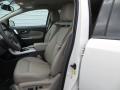 2013 Edge SEL #24 2013 Edge SEL #24