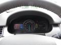 2013 Edge SEL #32 2013 Edge SEL #32