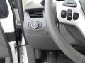 2013 Edge SEL #33 2013 Edge SEL #33