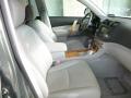 2008 Highlander Hybrid Limited 4WD #9