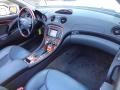 Dashboard of 2004 Mercedes-Benz SL 500 Roadster #14