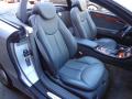 2004 SL 500 Roadster #15