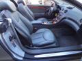 2004 SL 500 Roadster #16
