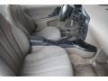 1999 Cavalier Coupe #15 1999 Cavalier Coupe #15
