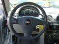 2010 HHR LS #12 2010 HHR LS #12