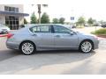 2014 RLX Technology Package #8