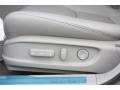 2014 RLX Technology Package #22