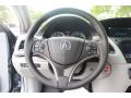 2014 RLX Technology Package #25