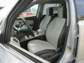 2011 Terrain SLT AWD #9