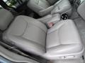2007 Sienna XLE Limited #30