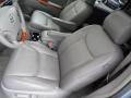 2007 Sienna XLE Limited #31