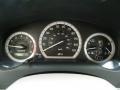  2008 Toyota Sienna CE Gauges #21