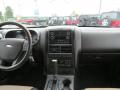 Dashboard of 2008 Ford Explorer Sport Trac Limited #18 Dashboard of 2008 Ford Explorer Sport Trac Limited #18