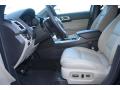 Front Seat of 2014 Ford Explorer Limited #5