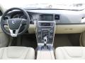 Dashboard of 2014 Volvo S60 T5 #21