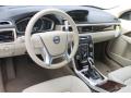  2014 Volvo XC70 Sandstone Beige Interior #3
