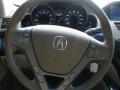 2008 MDX Technology #25