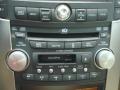 Audio System of 2006 Acura TL 3.2 #21