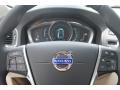 2014 S60 T5 #25 2014 S60 T5 #25