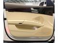 Door Panel of 2013 Audi A8 L 4.0T quattro #26