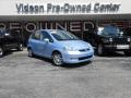 2008 Fit Hatchback #1 2008 Fit Hatchback #1