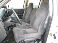 2003 Durango SLT 4x4 #13 2003 Durango SLT 4x4 #13