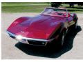 1969 Corvette Convertible #2