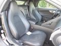 Front Seat of 2014 Jaguar F-TYPE  #14
