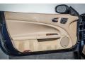 Door Panel of 2008 Jaguar XK XK8 Convertible #19