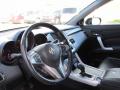 2007 RDX Technology #10