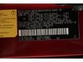Lexus Color Code 3R1 Matador Red Mica #22